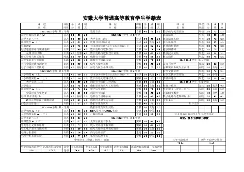 安徽大学普通高等教育学生学籍表