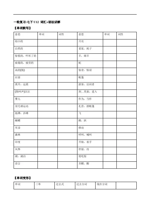 七年级下册Unit 12 人教版英语中考一轮复习(词汇+语法讲解)