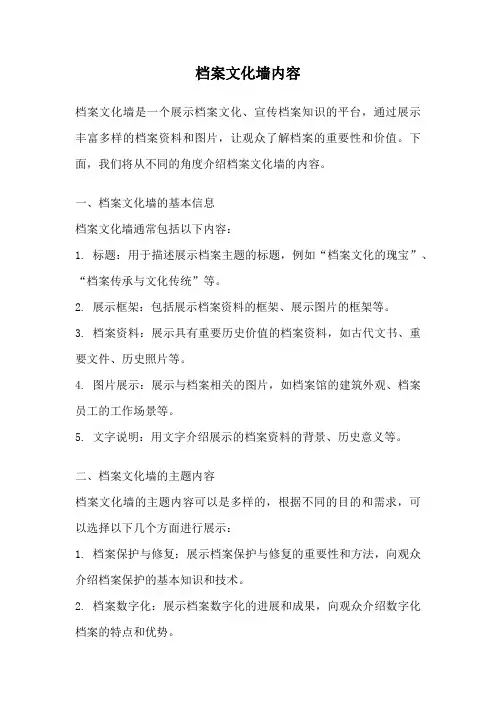 档案文化墙内容
