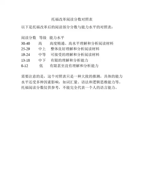 托福改革阅读分数对照表