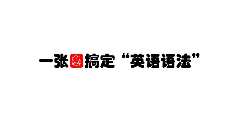 一张图搞定英语语法