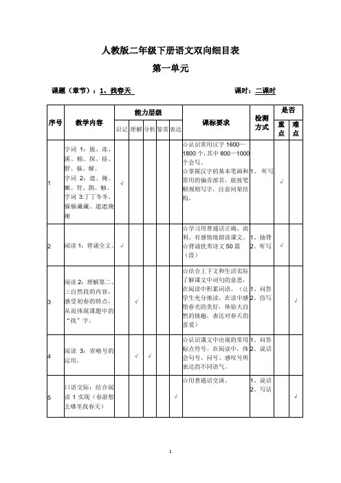 二年级语文下册双向细目表