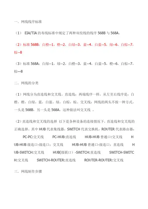 网线线序标准