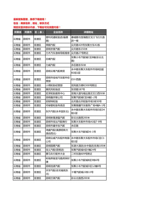 新版云南省昆明市官渡区汽车配件企业公司商家户名录单联系方式地址大全898家