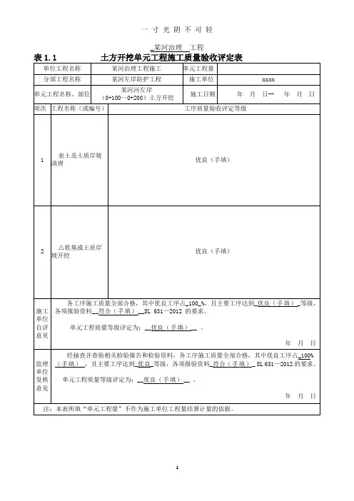 土方开挖单元工程施工质量验收评定表.doc