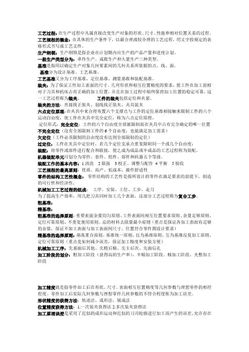 工艺学重点