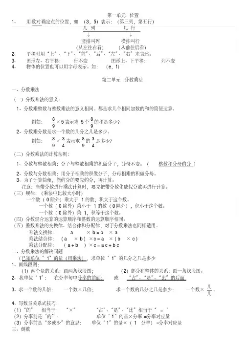 人教版六年级上册数学知识点整理