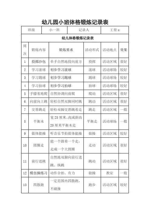 幼儿园小班体格锻炼记录表