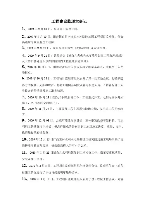 工程建设监理大事记