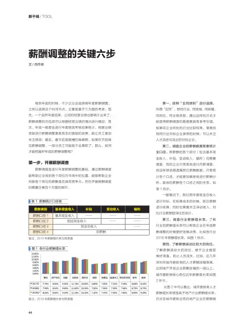 薪酬调整的关键六步