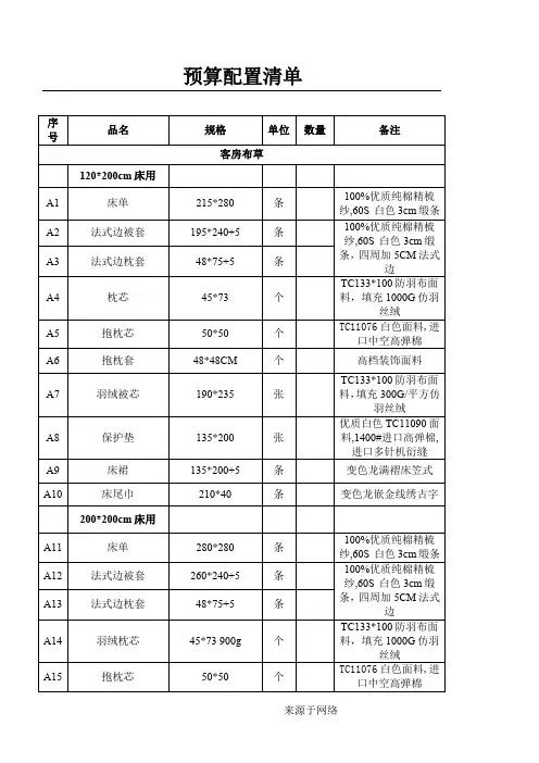 星级酒店采购配置清单