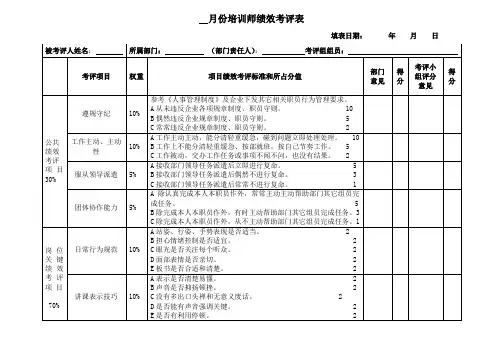 培训师绩效考核表