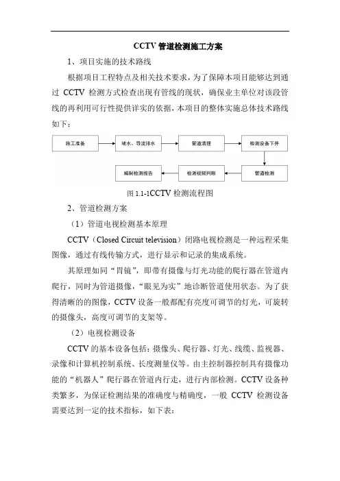 CCTV管道检测施工方案