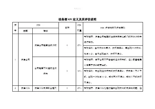 法务部绩效考核指标