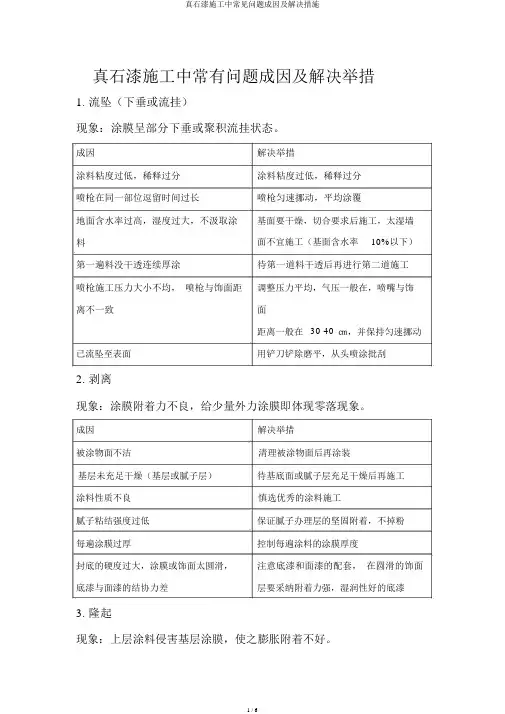 真石漆施工中常见问题成因及解决措施