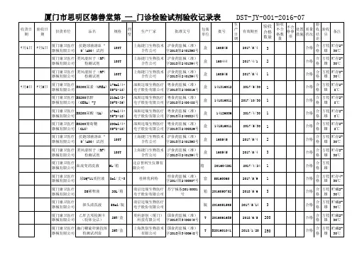 检验科试剂质量验收记录
