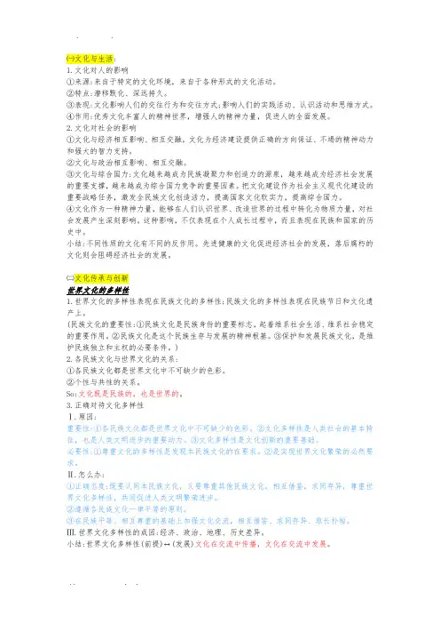 政治必修三主观题必背√