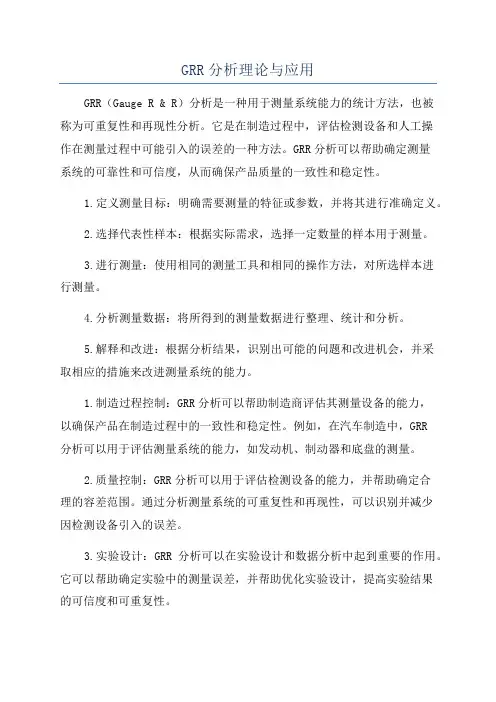 GRR分析理论与应用