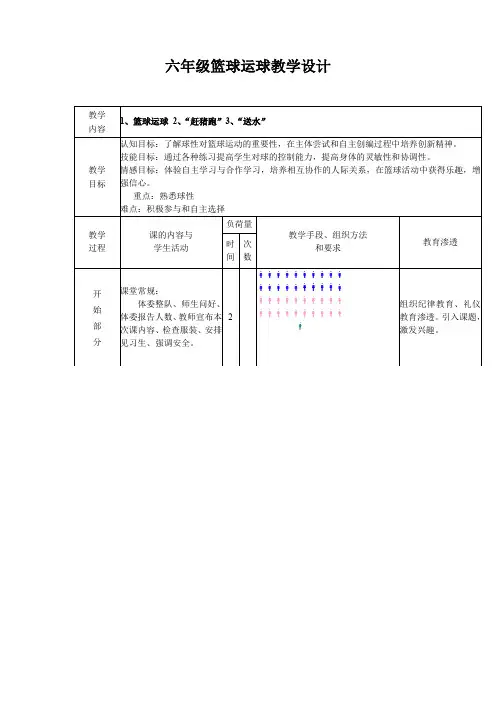 初中体育_篮球运球教学设计学情分析教材分析课后反思