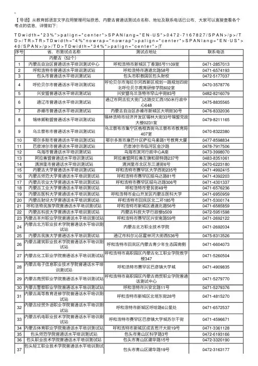 内蒙古普通话测试点名称、地址及联系电话