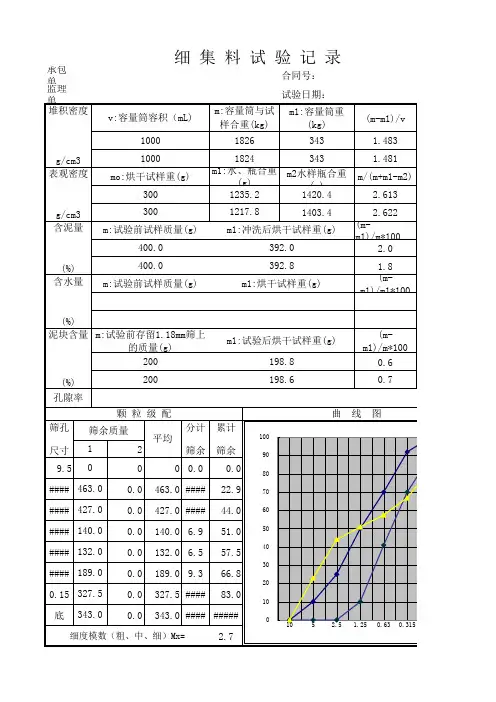 细集料试验记录