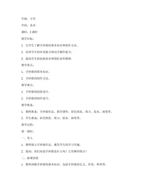 手抄报教案模板小学美术