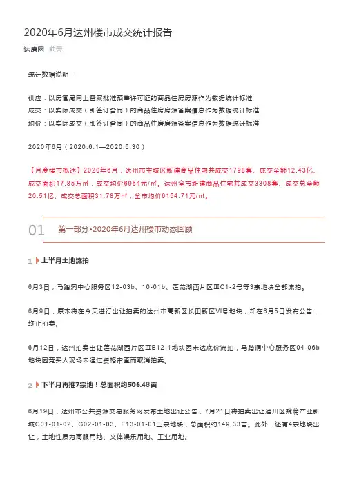 2020年6月达州楼市成交统计报告