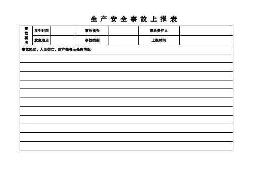 工伤事故台账