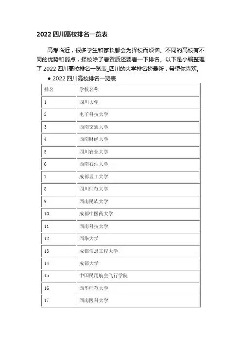 2022四川高校排名一览表