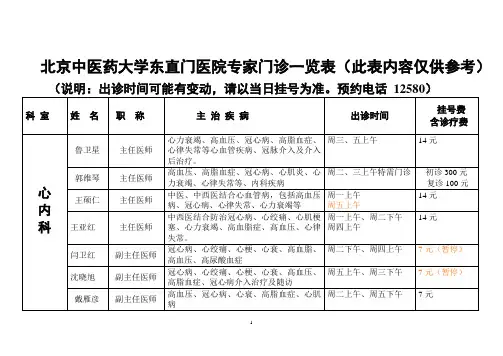 东直门中医院专家名单