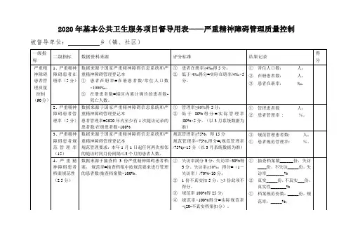 严重精神障碍患者管理督导表(基本公共卫生服务项目督导用表)