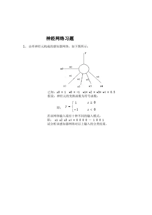【最新精选】神经网络习题