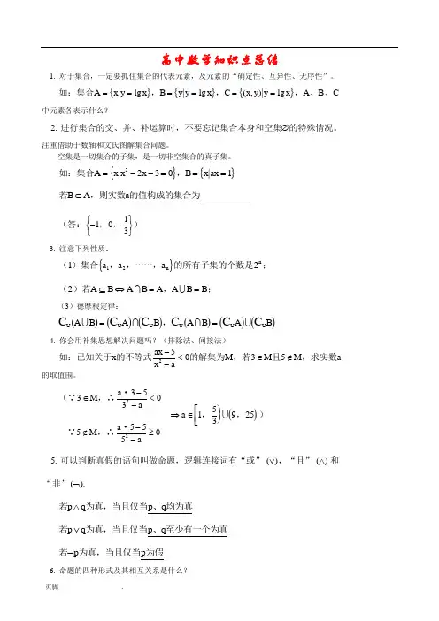 高中数学知识点总复习资料
