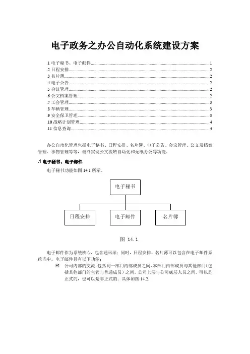电子政务之办公自动化