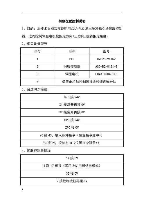台达DVP28SV11PLC控制台达B2伺服接线及程序说明