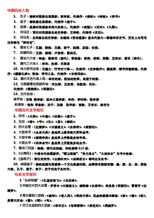 中国历史人物