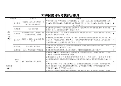 妇幼保健目标考核评分细则