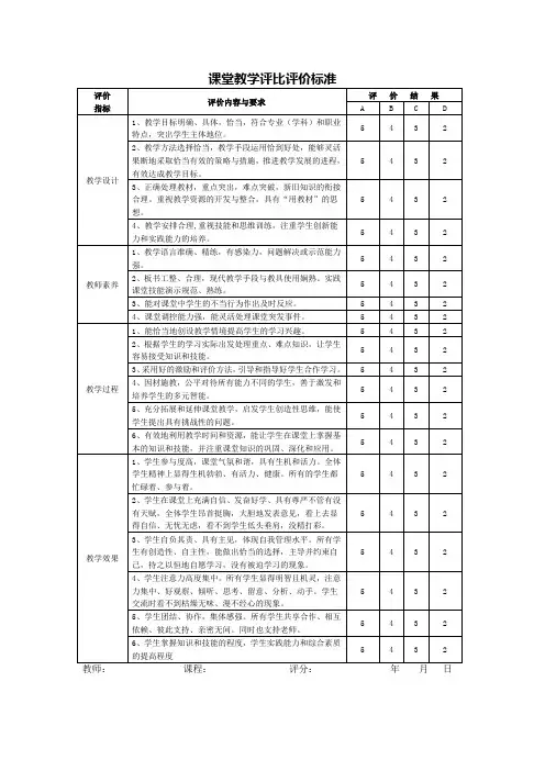 课堂教学评比评价标准