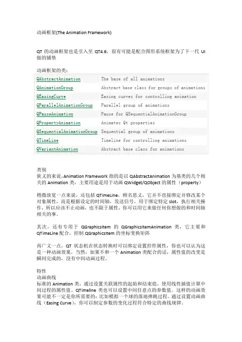 QT动画框架