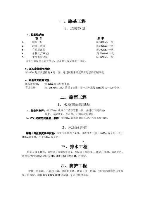 试验检测频率