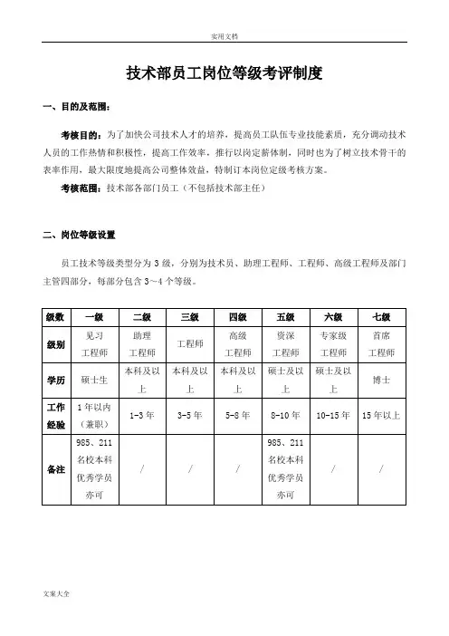 技术部薪资等级晋升规章制度