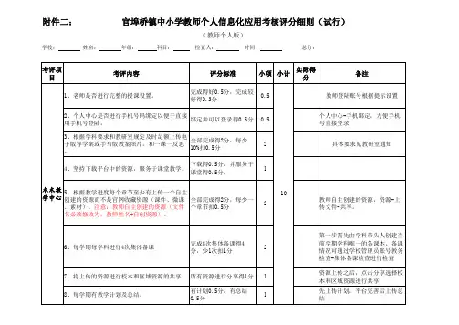中小学教师信息化应用考核评分细则 (教师个人版)