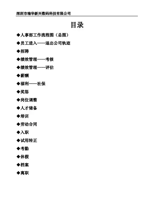 人事部工作流程图(总图)
