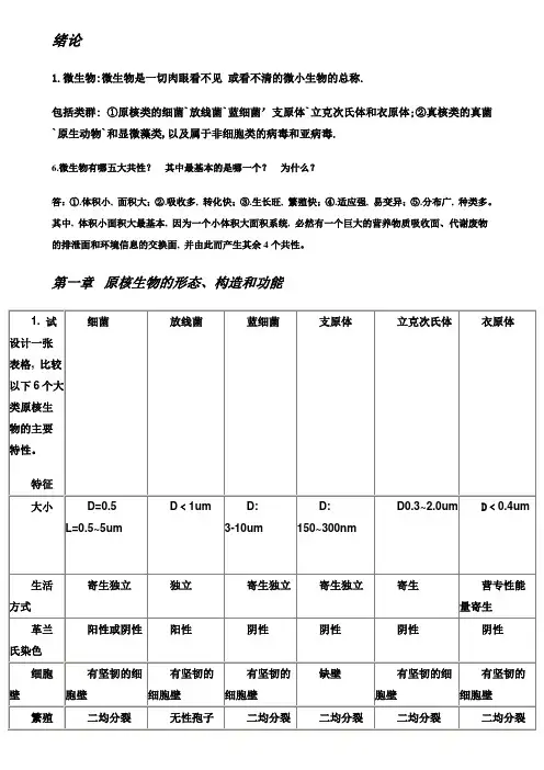 微生物考试总结重点