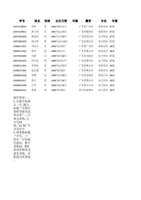 excel2010综合练习