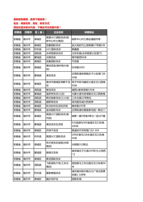 新版安徽省亳州市洗衣店企业公司商家户名录单联系方式地址大全203家