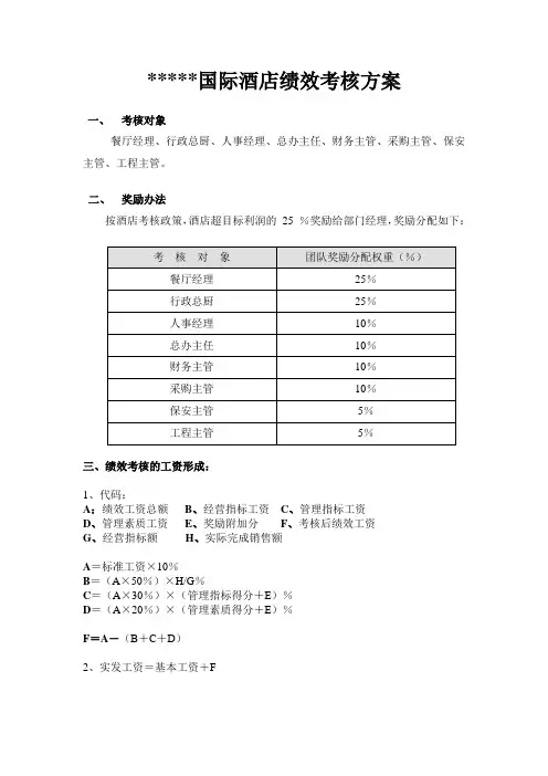 国际大酒店绩效考核方案