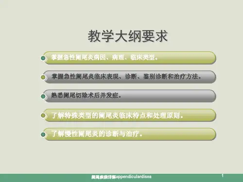 阑尾疾病详解appendiculardisea课件