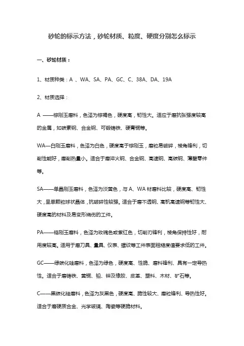 砂轮的标示方法,砂轮材质、粒度、硬度分别怎么标示
