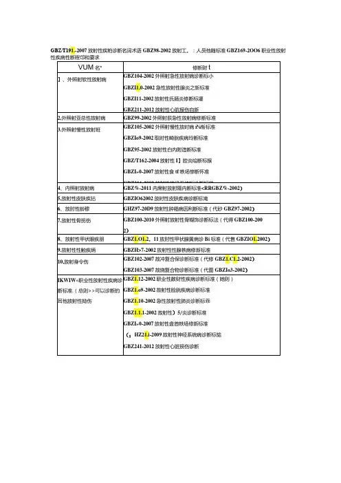 职业性放射性疾病职业病诊断标准